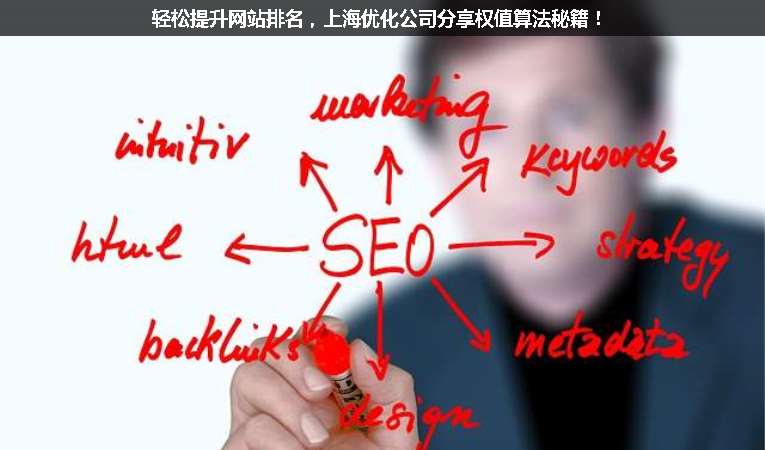 輕松提升網(wǎng)站排名，上海優(yōu)化公司分享權(quán)值算法秘籍！